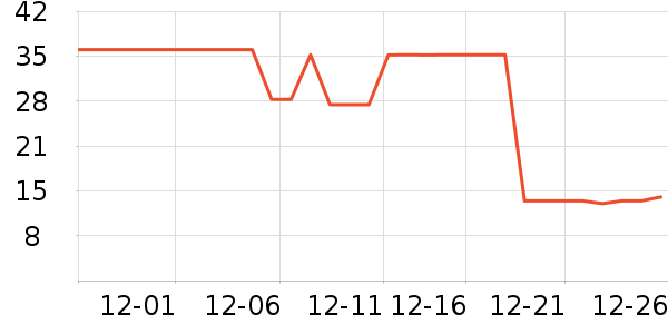 ˮ���ػ�����Ӫ��������ʷ�۸�