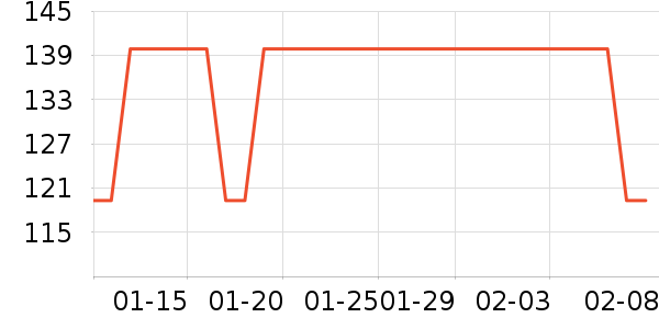 she��s������ʷ�۸�