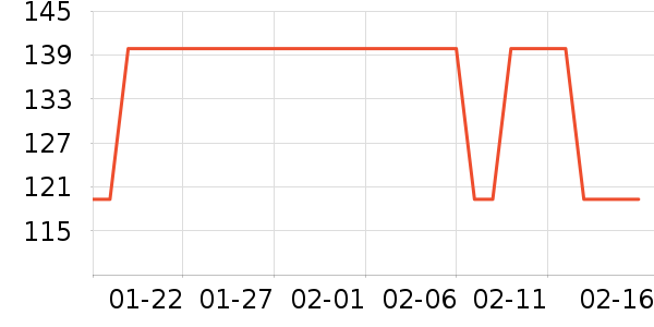 she��s������ʷ�۸�