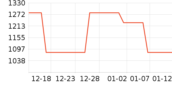 ����������������ʷ�۸�