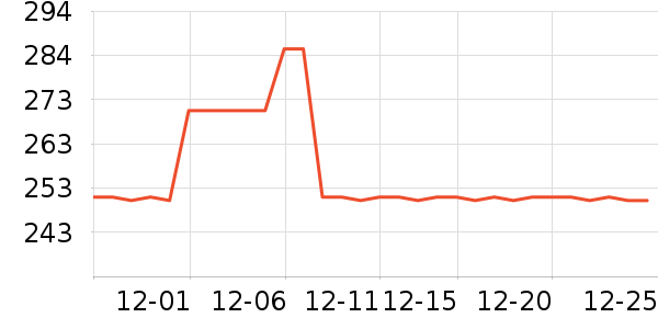 ����Τ��������������ʷ�۸�