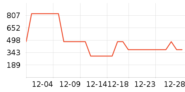 �ú���Ӥ���Ƴ���ʷ�۸�