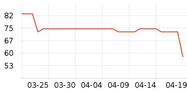 ��������ʿ�ڿ���ʷ�۸�