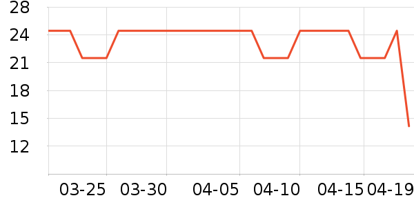 ����֥������ʳ��ʷ�۸�