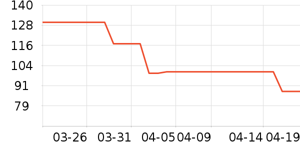 ��ͯȹ����ʷ�۸�