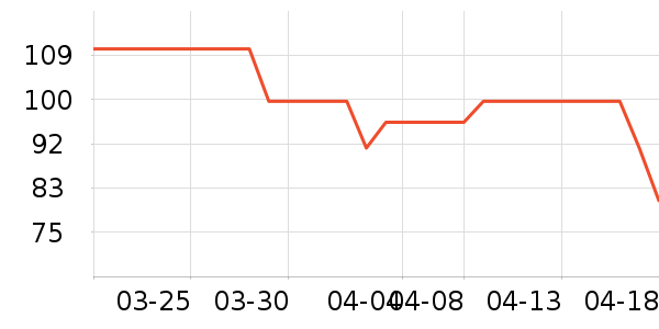 ѧ��Ь��ʷ�۸�