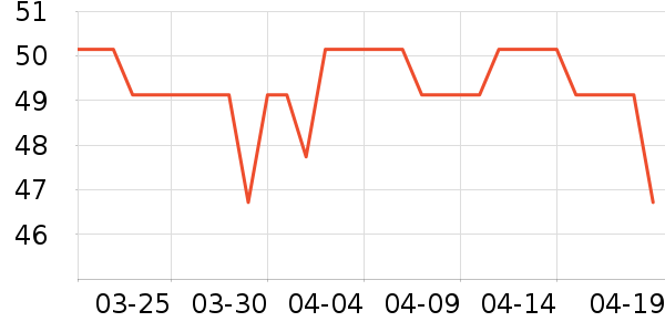 �ᰮ���������ʷ�۸�