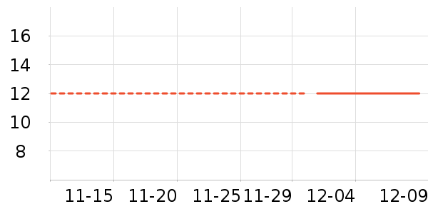 �������ʷ�۸�