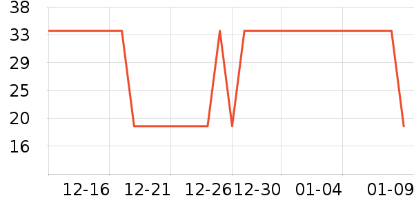 ��������/Ь��/Χȹ��ʷ�۸�