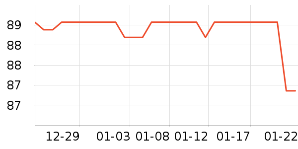 ��������������Ʒ��ʷ�۸�