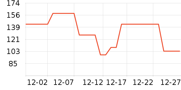 ����/��/̨��ʷ�۸�