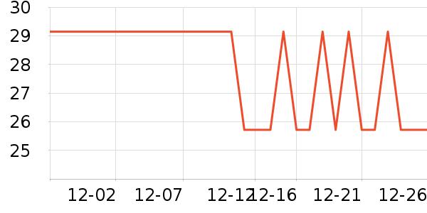 �ɿ�˼����/������ʷ�۸�