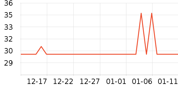 ����������Ʒ��ʷ�۸�