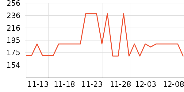 iGPSPORT���г���/�����ʷ�۸�