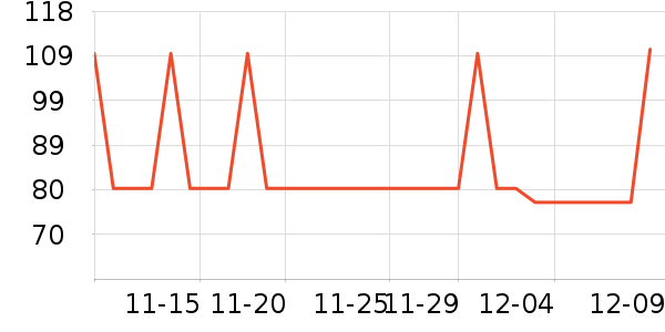 IMEV��Я/�ƶ���Դ��ʷ�۸�