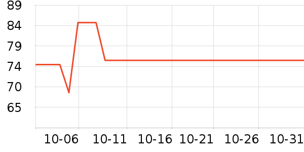 ŷ���˻�ױ����ʷ�۸�