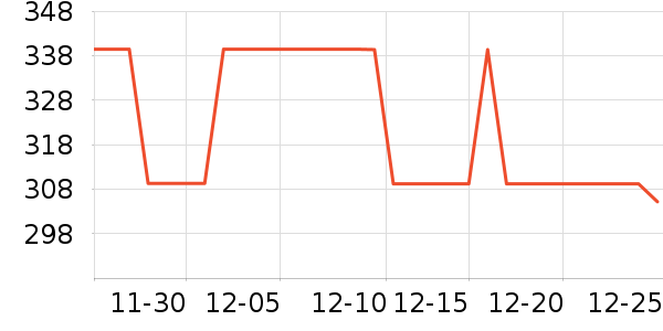 ��̤�˶�װ��ʷ�۸�