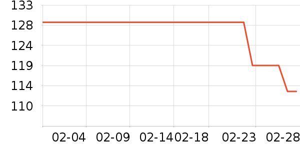 ����������/������/��ҩ����ʷ�۸�