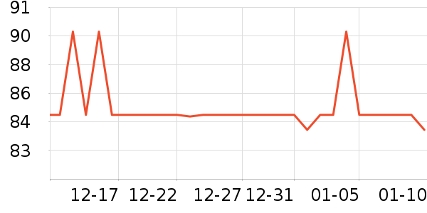 ����������/������/��ҩ����ʷ�۸�