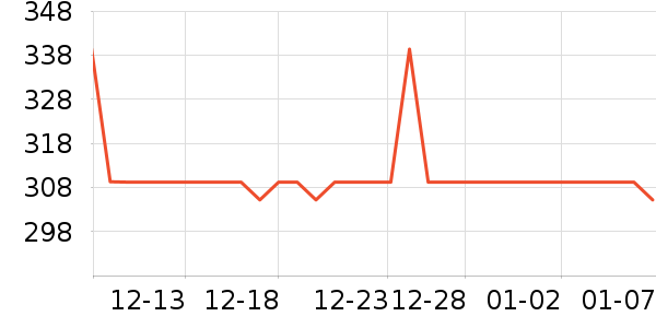 ��̤�˶�װ��ʷ�۸�