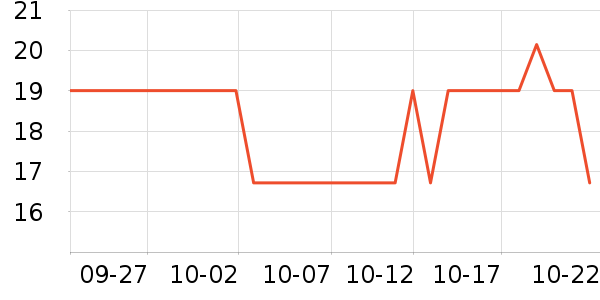 �ٲ�ζ���/������ʷ�۸�