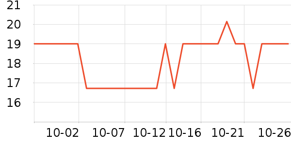 �ٲ�ζ���/������ʷ�۸�