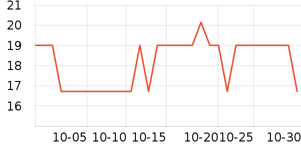 �ٲ�ζ���/������ʷ�۸�