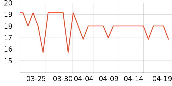 �ٲ�ζ���/������ʷ�۸�