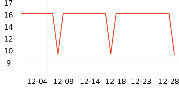 ˮ������������ʷ�۸�