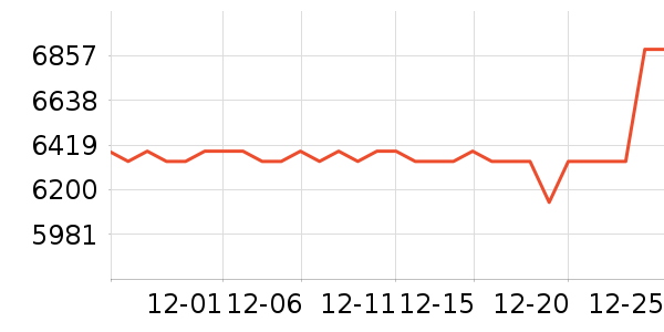 �¿�˹��������������ʷ�۸�