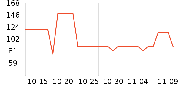 ���ű�ů������ʷ�۸�