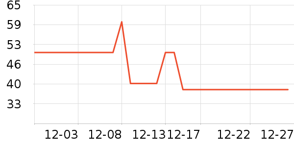 Ī������ʿ�ڿ���ʷ�۸�