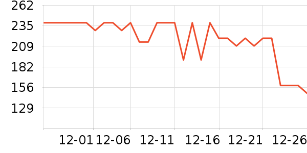 ���������������ʷ�۸�