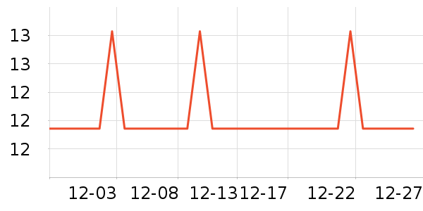 ���ϳ���������ʷ�۸�