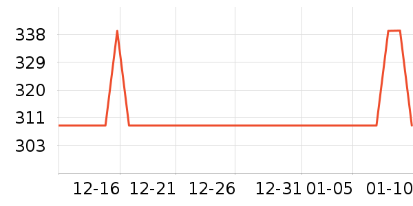 ��̤�˶�װ��ʷ�۸�