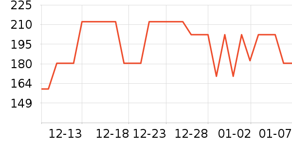 ����Ӥͯ˯��/������ʷ�۸�