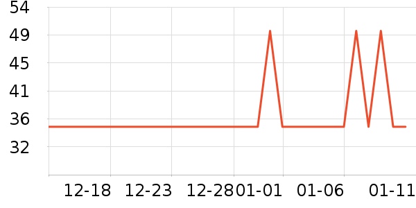 �ӳ�ʪ����ʷ�۸�