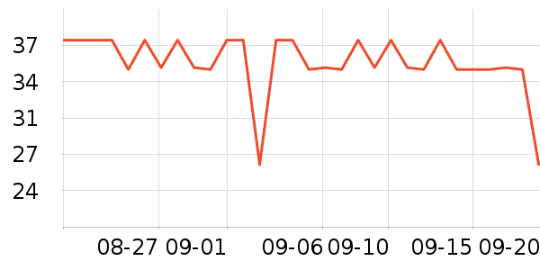 �����ּ��/������ʷ�۸�