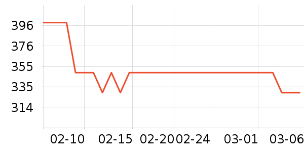 ���޳�Ӥ���̷���ʷ�۸�