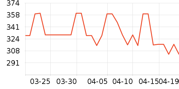 ���޳�Ӥ���̷���ʷ�۸�