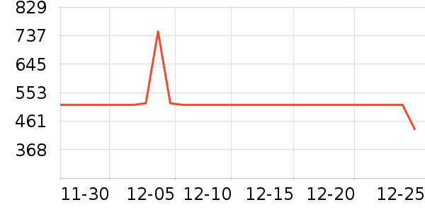 ˮ�����׾���ʷ�۸�