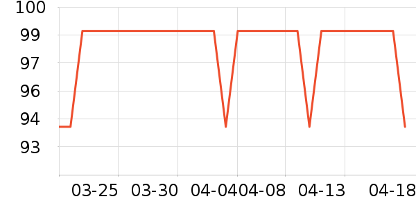 ����ϳ���Ӫ��������ʷ�۸�