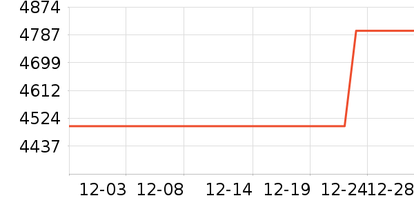 ��ҫ�ʼǱ�������ʷ�۸�