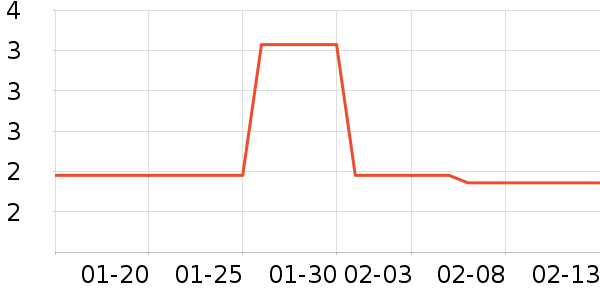 �޾���޹������ʷ�۸�