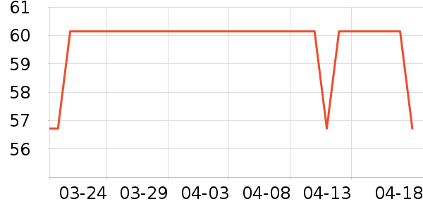 ������ë��/ԡ��/ԡ����ʷ�۸�