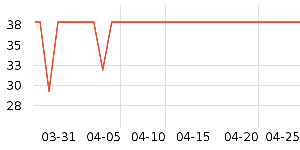 PLAYBOY����������ʿ�ڿ���ʷ�۸�