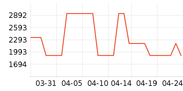 л����K���׹/������ʷ�۸�