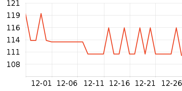 �����٤����ʷ�۸�