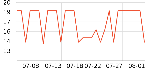 �ݰ�������/ˮ��/ˮ����ʷ�۸�