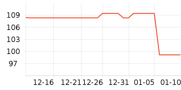 ��Ωŵϴԡ��Ʒ��ʷ�۸�